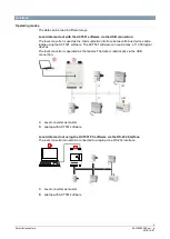 Предварительный просмотр 3 страницы Siemens WTV531-GA5060 Manual