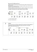 Предварительный просмотр 4 страницы Siemens WTV531-GA5060 Manual