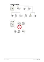 Предварительный просмотр 9 страницы Siemens WTV531-GA5060 Manual