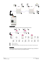 Preview for 4 page of Siemens WTV676-HB6035 Manual