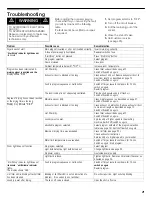 Preview for 21 page of Siemens WTXD5522UC Operating, Care And Installation Instructions Manual