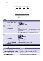 Preview for 26 page of Siemens WTY877691W Installation And Operating Instructions Manual