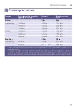 Preview for 45 page of Siemens WTY877691W Installation And Operating Instructions Manual