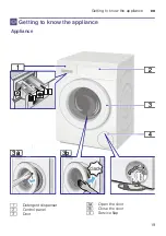 Предварительный просмотр 19 страницы Siemens WU P Series Instruction Manual And Installation Instructions