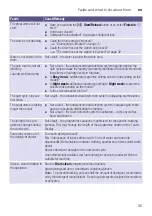 Предварительный просмотр 35 страницы Siemens WU P Series Instruction Manual And Installation Instructions