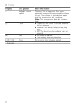 Preview for 22 page of Siemens WU12UT61ES User Manual And Installation Instructions