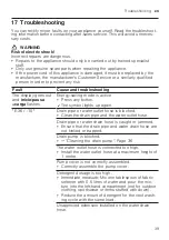 Preview for 39 page of Siemens WU12UT61ES User Manual And Installation Instructions