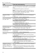 Preview for 46 page of Siemens WU12UT61ES User Manual And Installation Instructions