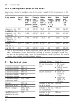 Preview for 52 page of Siemens WU12UT61ES User Manual And Installation Instructions