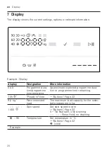 Preview for 20 page of Siemens WU14UT61ES User Manual And Installation Instructions