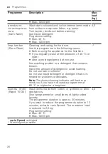 Preview for 26 page of Siemens WU14UT61ES User Manual And Installation Instructions