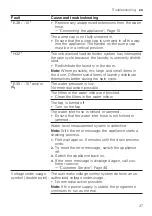 Preview for 37 page of Siemens WU14UT61ES User Manual And Installation Instructions