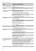 Preview for 38 page of Siemens WU14UT61ES User Manual And Installation Instructions