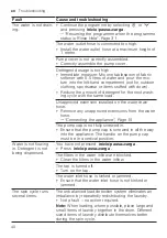 Preview for 40 page of Siemens WU14UT61ES User Manual And Installation Instructions