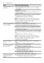 Preview for 42 page of Siemens WU14UT61ES User Manual And Installation Instructions