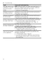 Preview for 44 page of Siemens WU14UT61ES User Manual And Installation Instructions