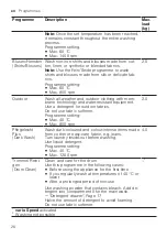 Preview for 26 page of Siemens WU14UT70 User Manual