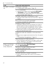 Preview for 42 page of Siemens WU14UT70 User Manual