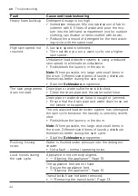 Preview for 44 page of Siemens WU14UT70 User Manual