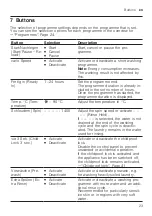 Предварительный просмотр 23 страницы Siemens WU14UTG0 User Manual And Installation Instructions