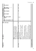 Предварительный просмотр 25 страницы Siemens WU14UTG0 User Manual And Installation Instructions