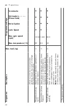 Предварительный просмотр 26 страницы Siemens WU14UTG0 User Manual And Installation Instructions