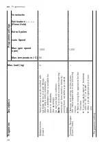 Предварительный просмотр 28 страницы Siemens WU14UTG0 User Manual And Installation Instructions