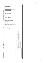 Предварительный просмотр 31 страницы Siemens WU14UTG0 User Manual And Installation Instructions