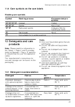 Предварительный просмотр 35 страницы Siemens WU14UTG0 User Manual And Installation Instructions