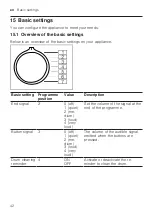 Предварительный просмотр 42 страницы Siemens WU14UTG0 User Manual And Installation Instructions