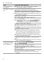 Предварительный просмотр 52 страницы Siemens WU14UTG0 User Manual And Installation Instructions