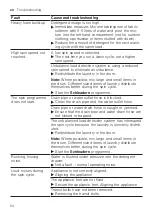 Предварительный просмотр 54 страницы Siemens WU14UTG0 User Manual And Installation Instructions