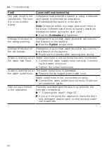 Предварительный просмотр 56 страницы Siemens WU14UTG0 User Manual And Installation Instructions