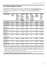 Предварительный просмотр 61 страницы Siemens WU14UTG0 User Manual And Installation Instructions