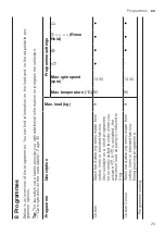 Предварительный просмотр 25 страницы Siemens WU14UTL9DN User Manual And Installation Instructions