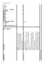 Предварительный просмотр 26 страницы Siemens WU14UTL9DN User Manual And Installation Instructions