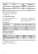 Предварительный просмотр 36 страницы Siemens WU14UTL9DN User Manual And Installation Instructions