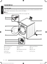 Preview for 14 page of Siemens WW25B6800 Series User Manual