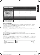 Preview for 99 page of Siemens WW25B6800 Series User Manual