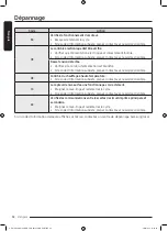 Preview for 116 page of Siemens WW25B6800 Series User Manual