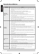 Preview for 174 page of Siemens WW25B6800 Series User Manual