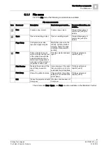 Preview for 51 page of Siemens WW8000 MP4.70 Technical Manual