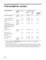 Preview for 44 page of Siemens WXL127AGB Instruction Manual And Installation Instructions