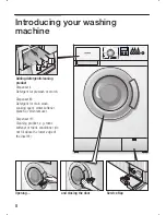 Предварительный просмотр 8 страницы Siemens WXLP145AGB Instruction Manual And Installation Instructions