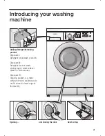 Preview for 7 page of Siemens WXSP100AOE Instruction Manual And Installation Instructions