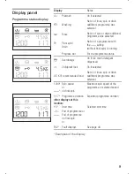 Preview for 9 page of Siemens WXSP100AOE Instruction Manual And Installation Instructions