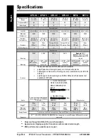 Preview for 10 page of Siemens XCT Operating Instructions Manual