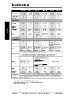 Preview for 24 page of Siemens XCT Operating Instructions Manual