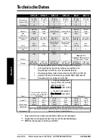 Preview for 38 page of Siemens XCT Operating Instructions Manual