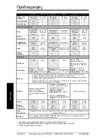 Preview for 52 page of Siemens XCT Operating Instructions Manual